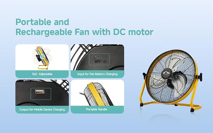 Floor Fan,12“ Battery Fan with Metal Blade and 360° Adjustable Tilting, Portable Operated,DC 5V Rechargeable Cordless Fan for