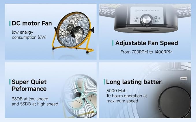 Floor Fan,12“ Battery Fan with Metal Blade and 360° Adjustable Tilting, Portable Operated,DC 5V Rechargeable Cordless Fan for