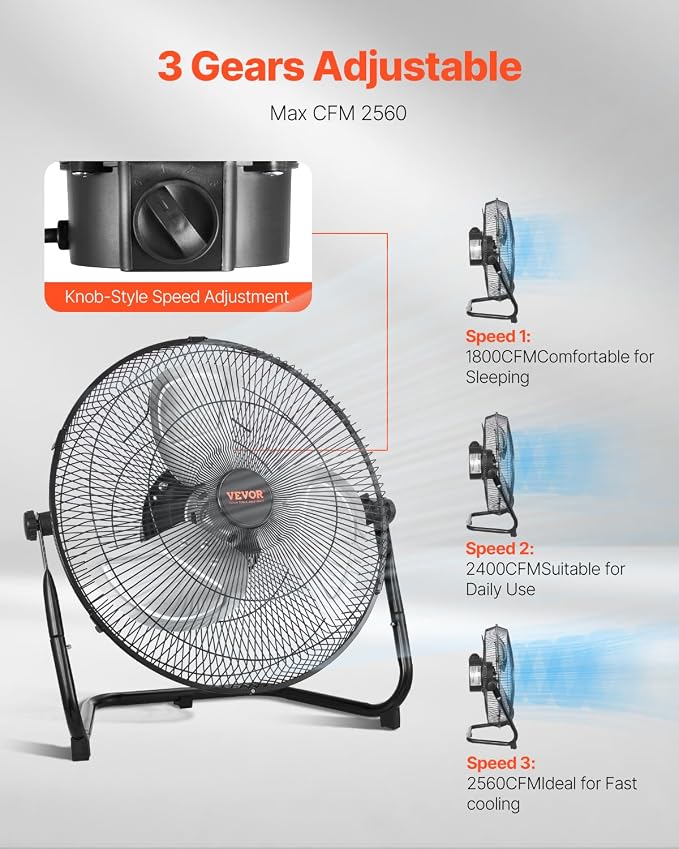 Floor Fan, 3 Speeds High Velocity Heavy Duty 14 Inch Industrial Fan, 2560 CFM 360° Adjustable Tilt 19.69 ft/sec Airflow Large