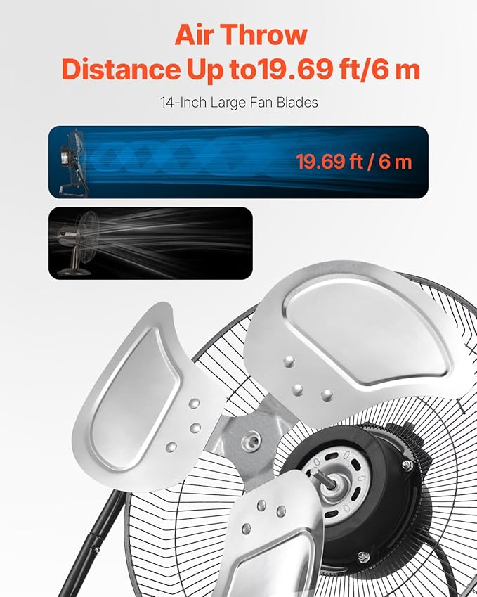 Floor Fan, 3 Speeds High Velocity Heavy Duty 14 Inch Industrial Fan, 2560 CFM 360° Adjustable Tilt 19.69 ft/sec Airflow Large