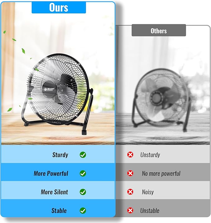 Floor Fan 9 Inch, 3-Speed Portable Metal Fan with Adjustable Tilt, Quiet Small Cradle Floor Fan for Home, Office, Bedroom