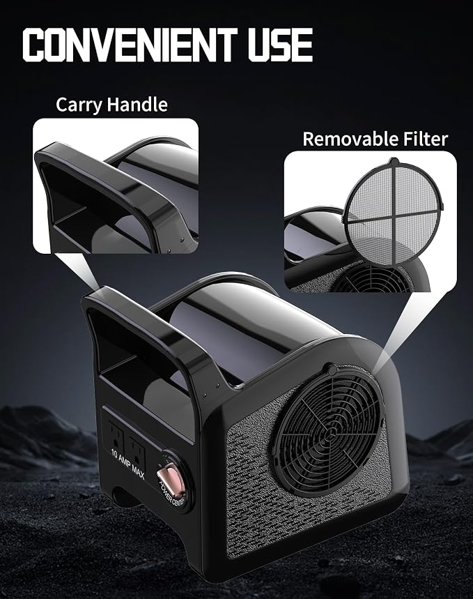 Floor Fan Industrial Blower Fan, 580W Air Mover with 3-Speed Control, 185° Adjustment, 22M/S Max Wind Speed, 10A 120V Outlet