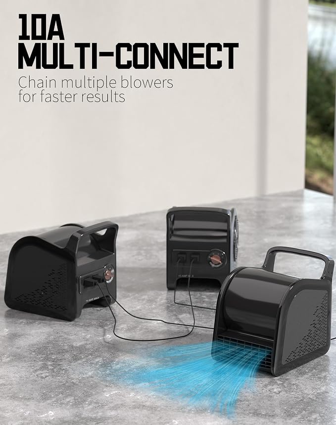 Floor Fan Industrial Blower Fan, 580W Air Mover with 3-Speed Control, 185° Adjustment, 22M/S Max Wind Speed, 10A 120V Outlet