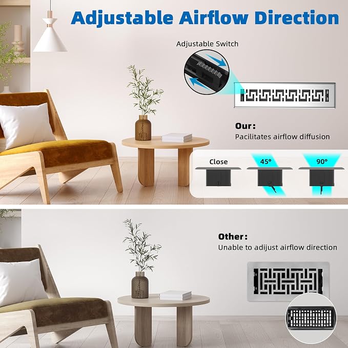 Floor Register 2x10-6 Pack Floor Vent Covers Heavy Duty Walkable Steel Floor Vents Adjustable Decorative Vent Covers for Home