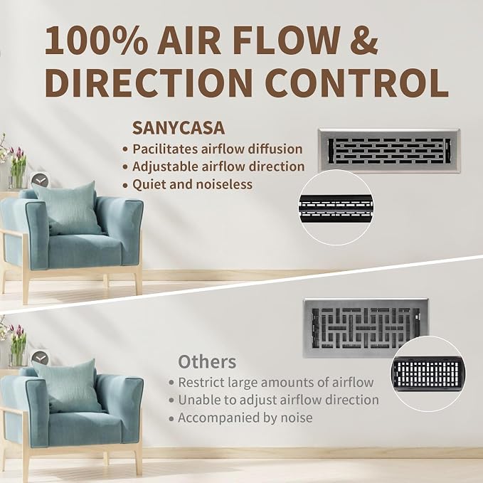 Floor Register 2x10 Inches - Heavy Duty Walkable Steel Floor Vents - Ease Adjust Air Flow Direction Floor Registers - Satin