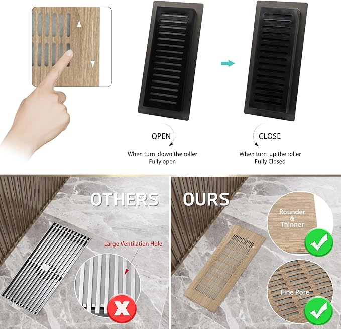 Floor Register 4" x 10" (Duct Opening Size) Easy Adjust Air Vent Cover, Floor Vent Covers Register Grille, Heavy, alternate