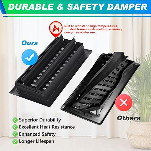Floor Register 4X10 Inches, Heavy Duty Walkable Floor Vent Covers, Easy Adjust Air Supply Lever Decorative Floor Vents - Vent