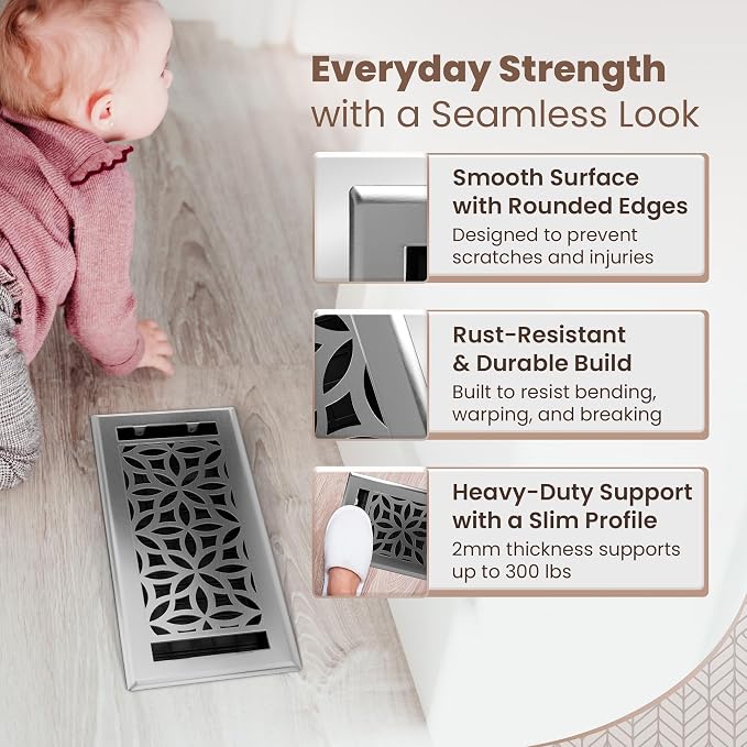 Floor Register 4x10 Vent Cover – 2 Pack – Heavy-Duty Steel, Rustproof & Walkable Grates, Drop-in Install, Adjustable Air