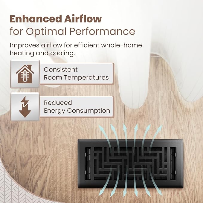 Floor Register 4x10 Vent Cover – 2 Pack – Heavy-Duty Steel, Rustproof & Walkable Grates, Drop-in Install, Adjustable Air