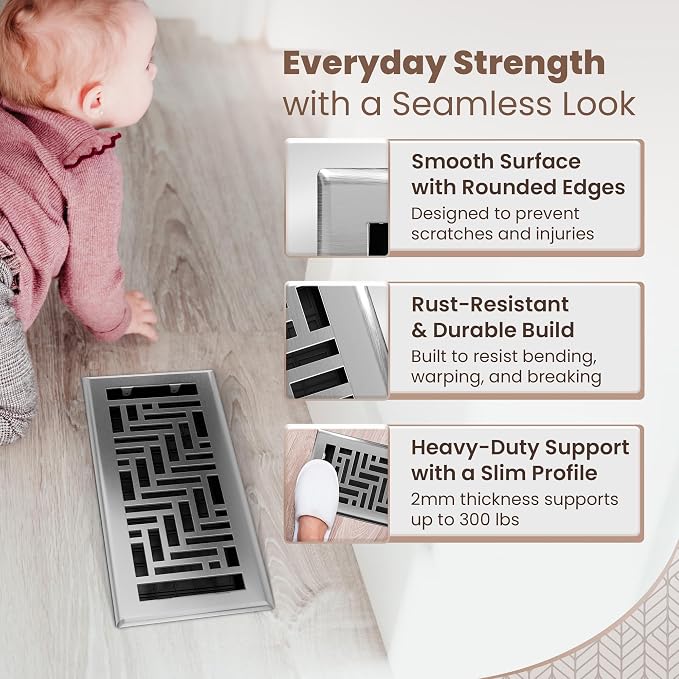 Floor Register 4x10 Vent Cover – 2 Pack – Heavy-Duty Steel, Rustproof & Walkable Grates, Drop-in Install, Adjustable Air