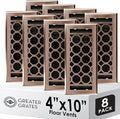 Floor Register 4x10 Vent Cover – 8 Pack – Heavy-Duty Steel, Rustproof & Walkable Grates, Drop-in Install, Adjustable Air