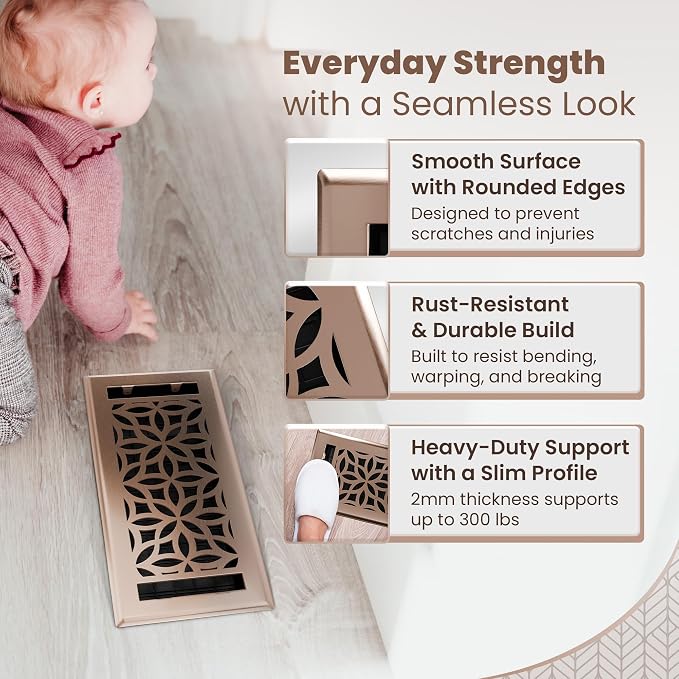Floor Register 4x10 Vent Cover – Heavy-Duty Steel, Rustproof & Walkable Grates, Easy Drop-in Install, Adjustable Air Supply