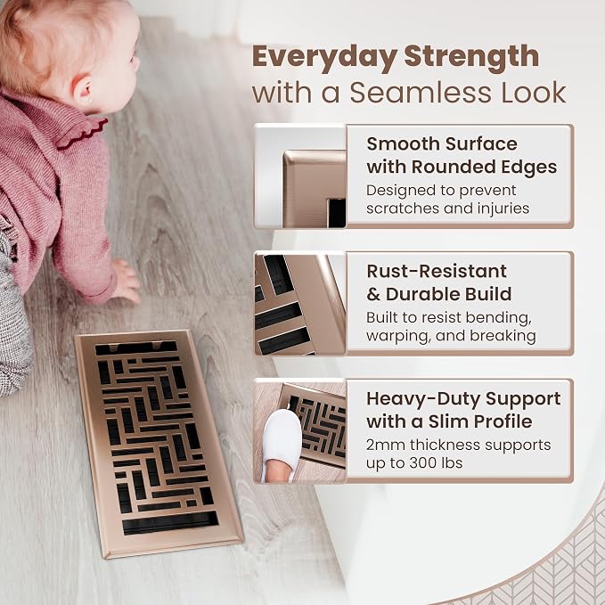 Floor Register 4x10 Vent Cover – Heavy-Duty Steel, Rustproof & Walkable Grates, Easy Drop-in Install, Adjustable, alternate