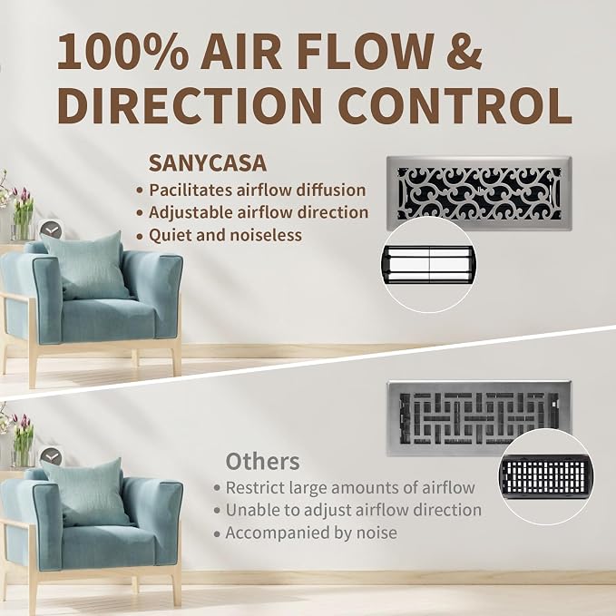Floor Register 4x12 Inches Heavy Duty Walkable Steel Floor Registers Adjustable Airflow Floor Vent Covers - Satin Nickel