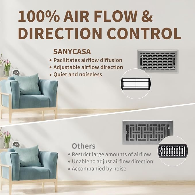 Floor Register 4x8 Inches - Heavy Duty Walkable Steel Floor Vents - Ease Adjust Air Flow Direction Floor Registers - Satin