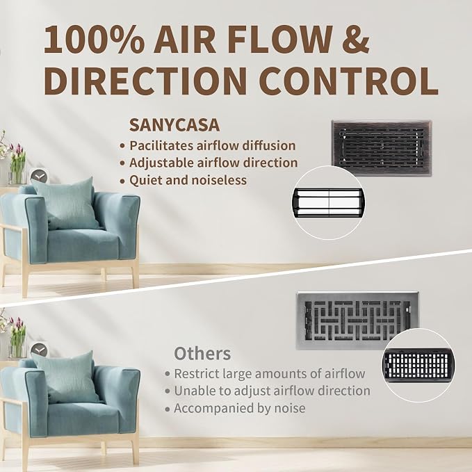 Floor Register 4x8 Inches - Heavy Duty Walkable Steel Floor Vents Ease Adjust Air Flow Direction Floor Registers - Boston