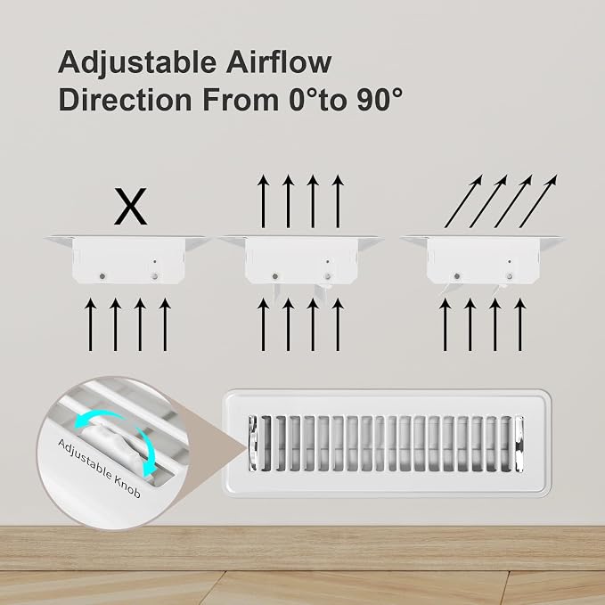 Floor Vents 2x14 Floor Register, Vent Covers for Home Floor 2 Pack, Rust Proof Finish Vent Covers, Premium Metal Heater Vent