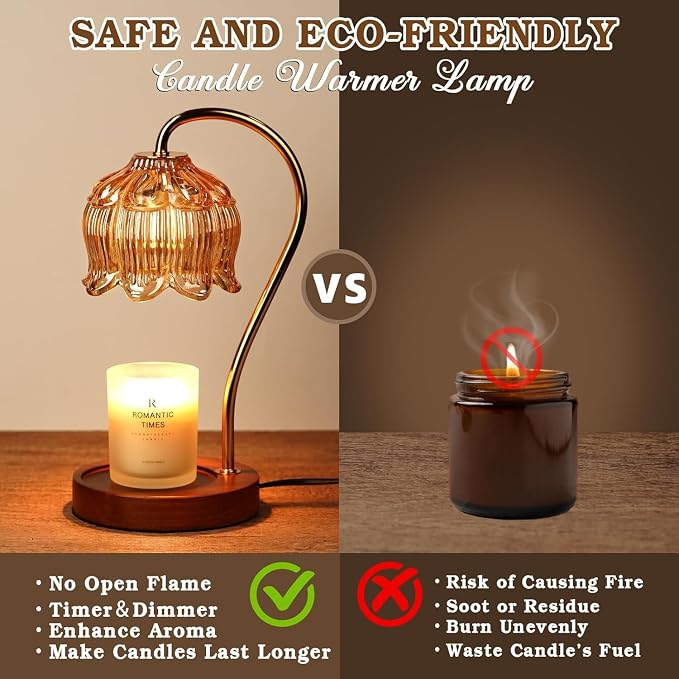 Flower Candle Warmer Lamp 2 Pack, Candle Lamp with Timer, Christmas Birthday Gifts for Women Mom, alternate product view 7