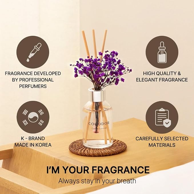 Flower Reed Diffuser Set / 3.4oz / White Musk/Scent Diffuser with Sticks Home Fragrance Reed Diffuser for Bathroom Shelf