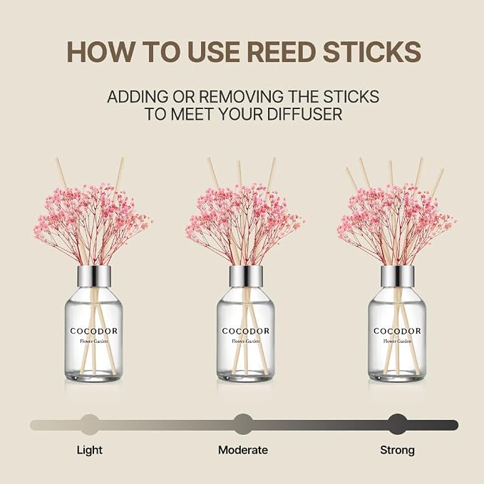 Flower Reed Diffuser Set / 3.4oz / White Musk/Scent Diffuser with Sticks Home Fragrance Reed Diffuser for Bathroom Shelf