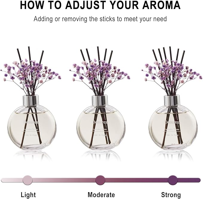 Flower Reed Diffuser Set 5.07oz Lavender Thyme Scent Diffuser with Sticks Home Fragrance Reed Diffuser for Bathroom Shelf