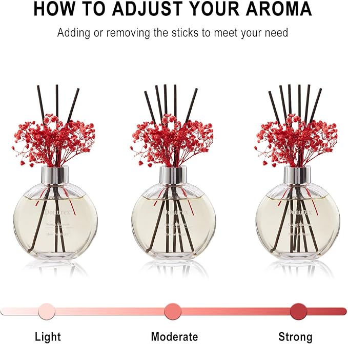 Flower Reed Diffuser Set 5.07oz Orange Blossom Scent Diffuser with Sticks Home Fragrance Reed Diffuser for Bathroom Shelf