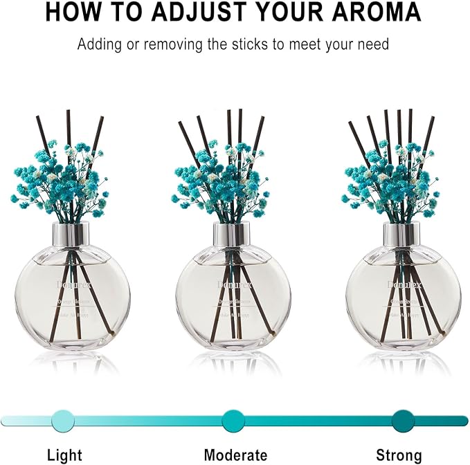 Flower Reed Diffusers for Home with Ocean Breeze, alternate product view 6