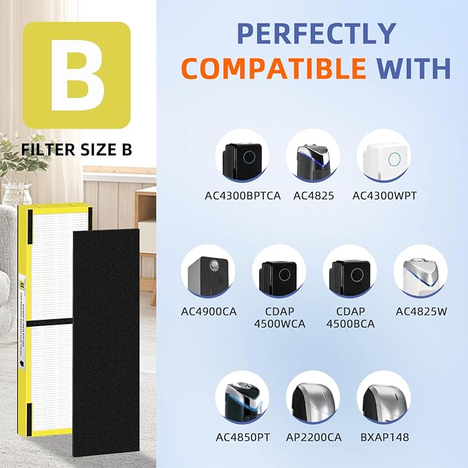 FLT4825 HEPA Filter B Replacement Compatible with G-Guardian Air Purifiers AC4825 AC4825E AC4825W AC4300 AC4800 AC4900