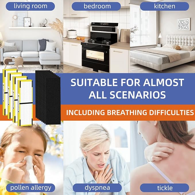 FLT4825 HEPA Filter B Replacement Compatible with G-Guardian Air Purifiers AC4825 AC4825E AC4825W AC4300 AC4800 AC4900