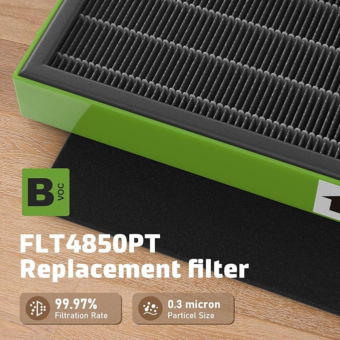 FLT4825VO Toxin Clear HEPA Replacement Compatible with AC4825 AC4300 AC4800 AC4900 AC4850, alternate product view 4