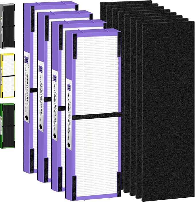 FLT4850PT HEPA Filter B Pet Replacement Compatible with G-Guardian Air Purifier AC4825 AC4825E AC4850PT AC4300 AC4800 AC4900