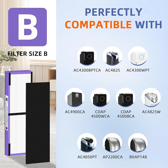 FLT4850PT HEPA Filter B Pet Replacement Compatible with G-Guardian Air Purifier AC4825 AC4825E AC4850PT AC4300 AC4800 AC4900