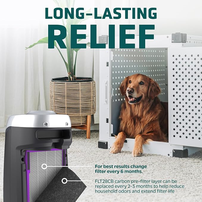 FLT5250PT True HEPA Genuine Air Purifier Replacement Filter C, with Pet Pure Treatment for AC5250PT, AC5000E, AC5300B