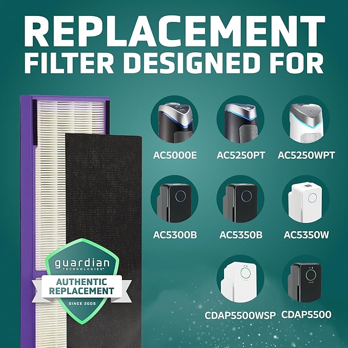 FLT5250PT True HEPA Genuine Air Purifier Replacement Filter C, with Pet Pure Treatment for AC5250PT, AC5000E, AC5300B