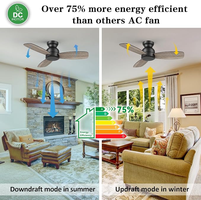 Flush Mount 44 Inch Ceiling Fan No Light with Remote Control, 3 Blades Quiet DC Reversible Motor, 10-Speed, alternate view 4