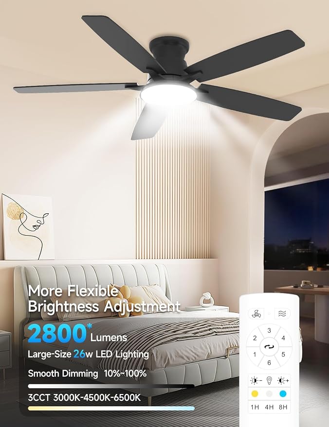 Flush Mount Ceiling Fan with Light, 52 Inch, Remote Control, 3CCT Dimmable LED, 6-Speed Silent Reversible DC Motor, Low