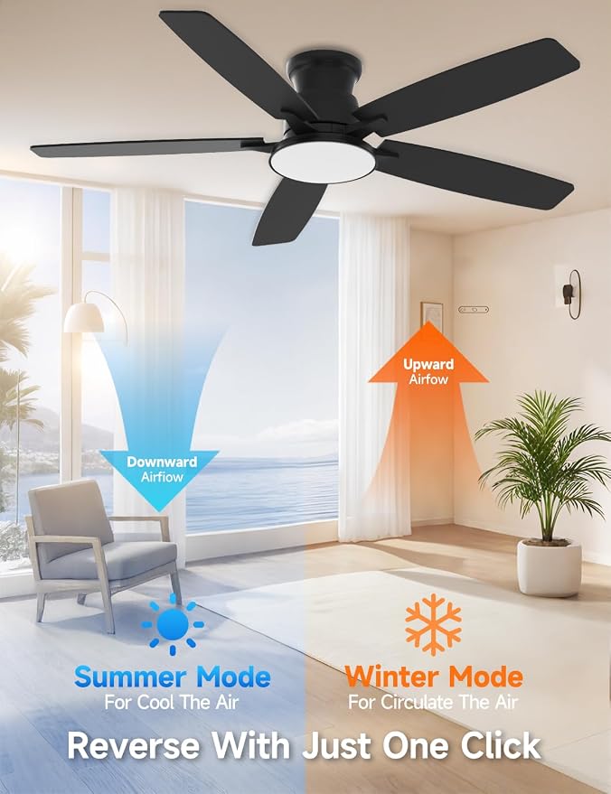 Flush Mount Ceiling Fan with Light, 52 Inch, Remote Control, 3CCT Dimmable LED, 6-Speed Silent Reversible DC Motor, Low