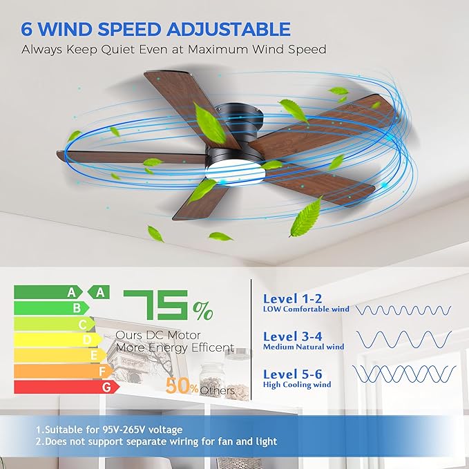 Flush Mount Ceiling Fan with Light and Remote/APP - 48" Low Profile Ceiling Fan with 3CCT Dimmable, 5 Reversible Blades