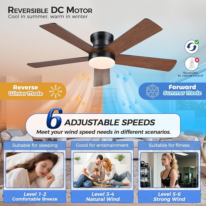 Flush Mount Ceiling Fan with Light and Remote/APP - 48" Low Profile Ceiling Fan with 3CCT Dimmable, 5 Reversible Blades