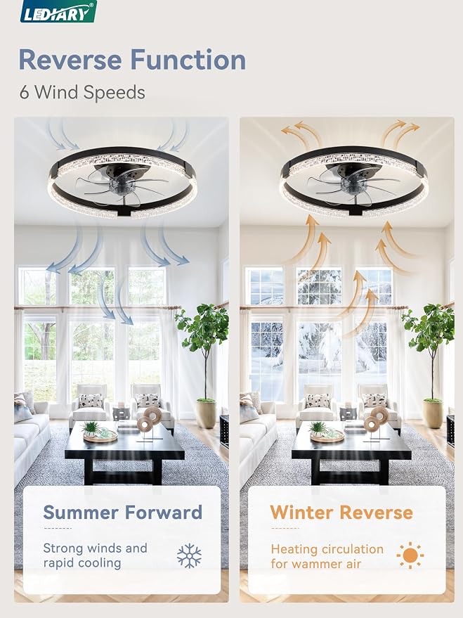 Flush Mount Ceiling Fan with Lights and Remote, 19.7'' Low Profile, 3000-6000K Dimmable Fandelier, 6 Wind Speeds, Black