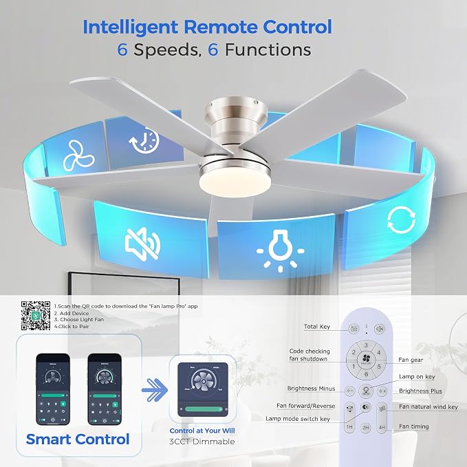 Flush Mount Low Profile Ceiling Fans with Lights - Modern Ceiling Fan with LED Dimming, Timer, 6Wind Speeds, Indoor Fan Light