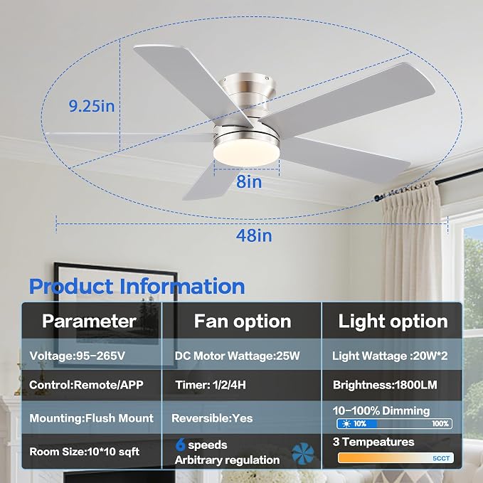 Flush Mount Low Profile Ceiling Fans with Lights - Modern Ceiling Fan with LED Dimming, Timer, 6Wind Speeds, Indoor Fan Light