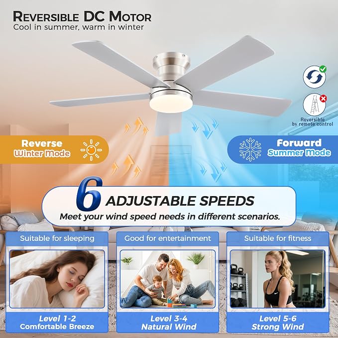 Flush Mount Low Profile Ceiling Fans with Lights - Modern Ceiling Fan with LED Dimming, Timer, 6Wind Speeds, Indoor Fan Light