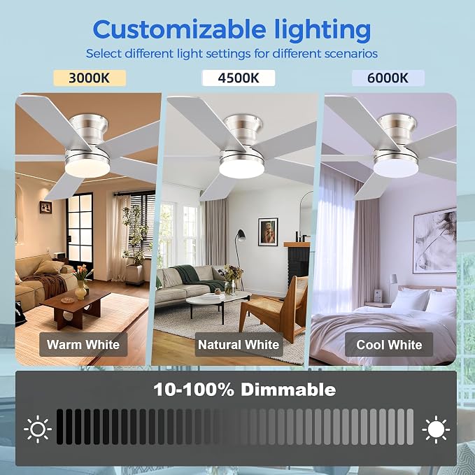Flush Mount Low Profile Ceiling Fans with Lights - Modern Ceiling Fan with LED Dimming, Timer, 6Wind Speeds, Indoor Fan Light