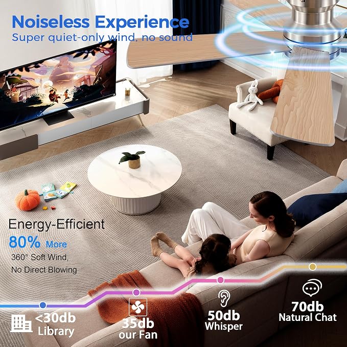 Flush Mount Low Profile Ceiling Fans with Lights - Modern Ceiling Fan with LED Dimming, Timer, 6Wind Speeds, Indoor Fan Light
