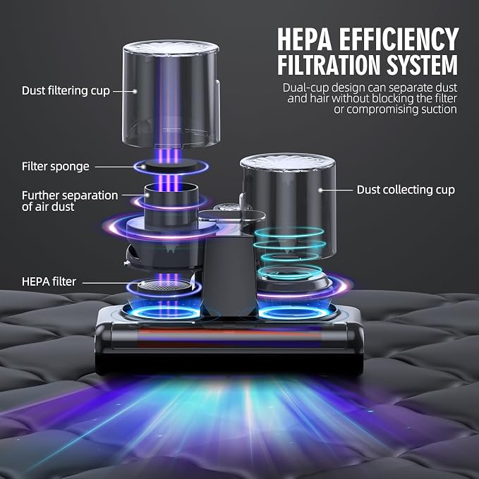 Mattress Vacuum Bed Vacuum Cleaner 16Kpa Suction 253.7nm UV-C Light, 140°F Heated Air, 30000 RPM