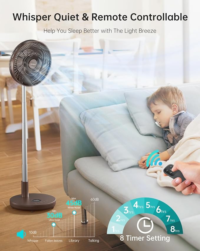 Foldable Standing Fan 12" Portable Rechargeable Battery Pedestal Fan with Remote, Timer Setting, Height Adjustable, for Home