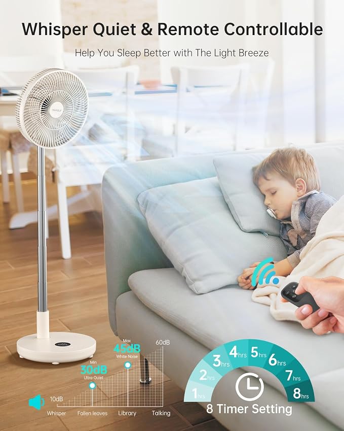 Foldable Standing Fan 12" Portable Rechargeable Battery Pedestal Fan with Remote, Timer Setting, Height Adjustable, for Home