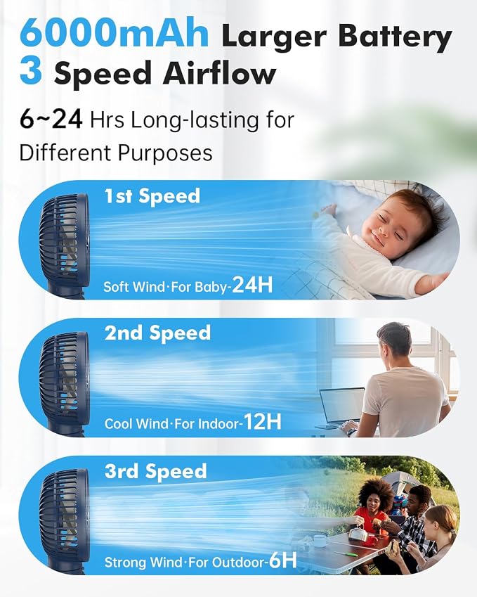 Stroller Fan for Baby - Portable Fans Rechargeable - Battery Operated Fan(Use for 24Hrs), alternate