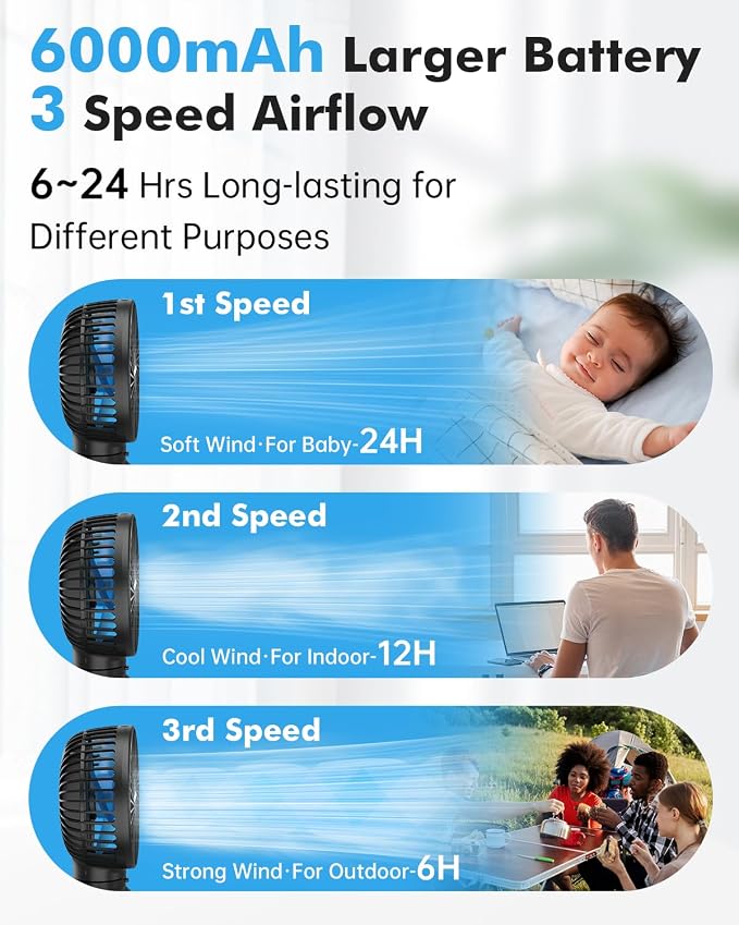 Stroller Fan for Baby - Portable Fans Rechargeable - Battery Operated Fan(Use for 24Hrs), alternate